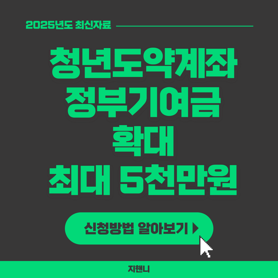 청년도약계좌 정부기여금 확대