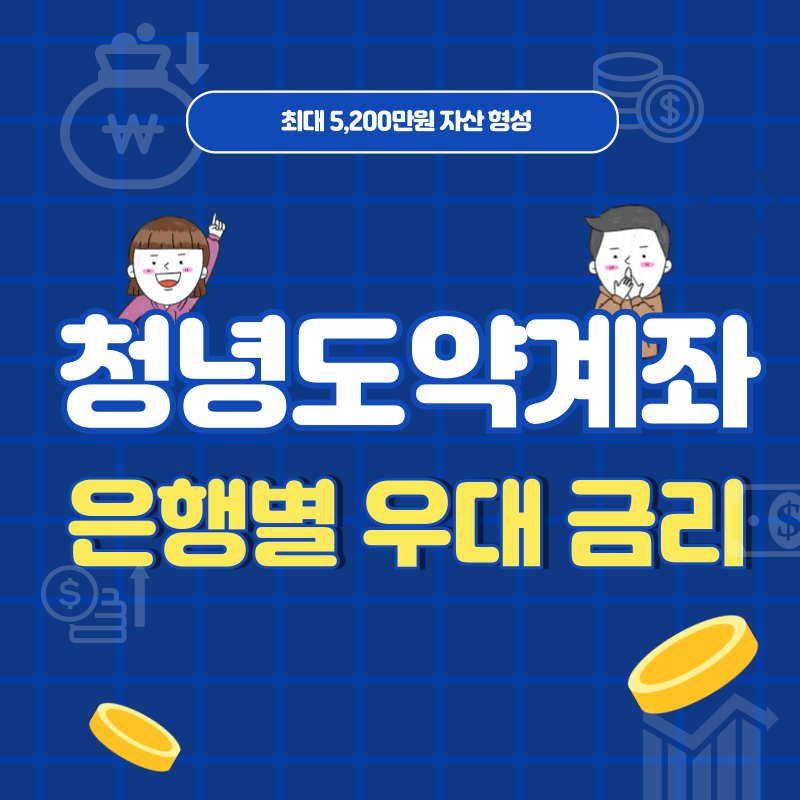 청년도약계좌 은행별 우대 금리 비교