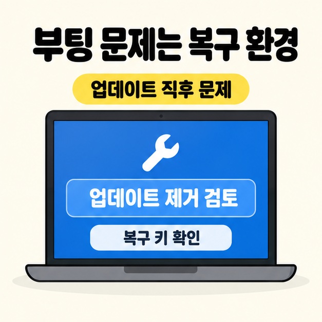 업데이트 직후 부팅 문제를 복구 환경에서 확인하도록 안내하고 파란 노트북 화면에 업데이트 제거 검토와 복구 키 확인 문구를 배치한 이미지