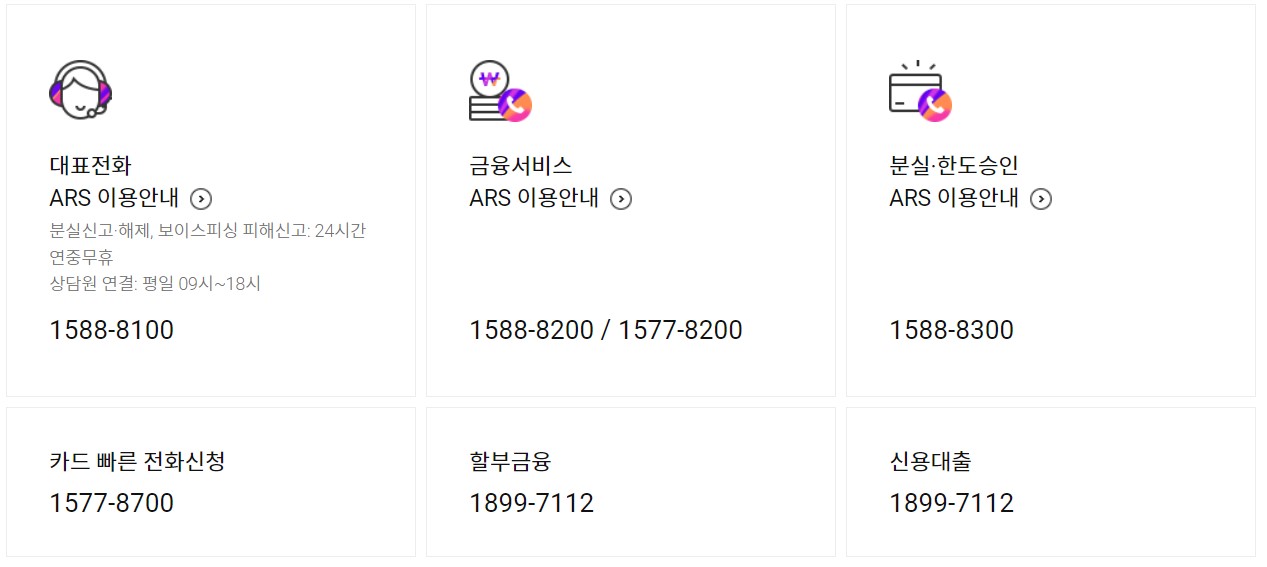 롯데카드 고객센터 전화번호