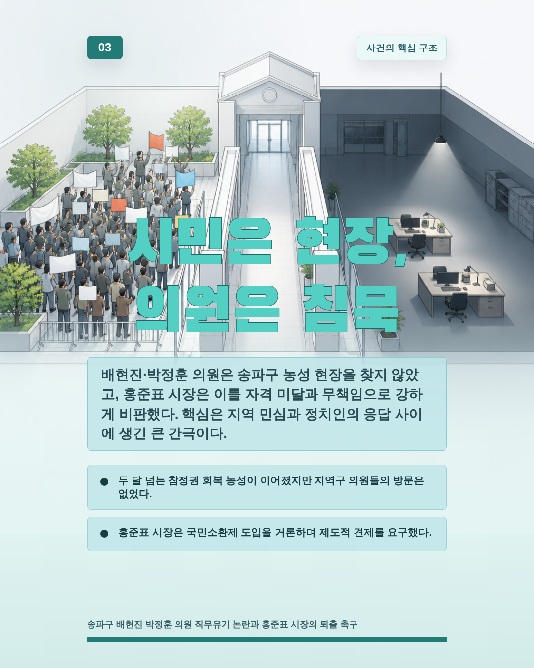 시민은 현장, 의원은 침묵