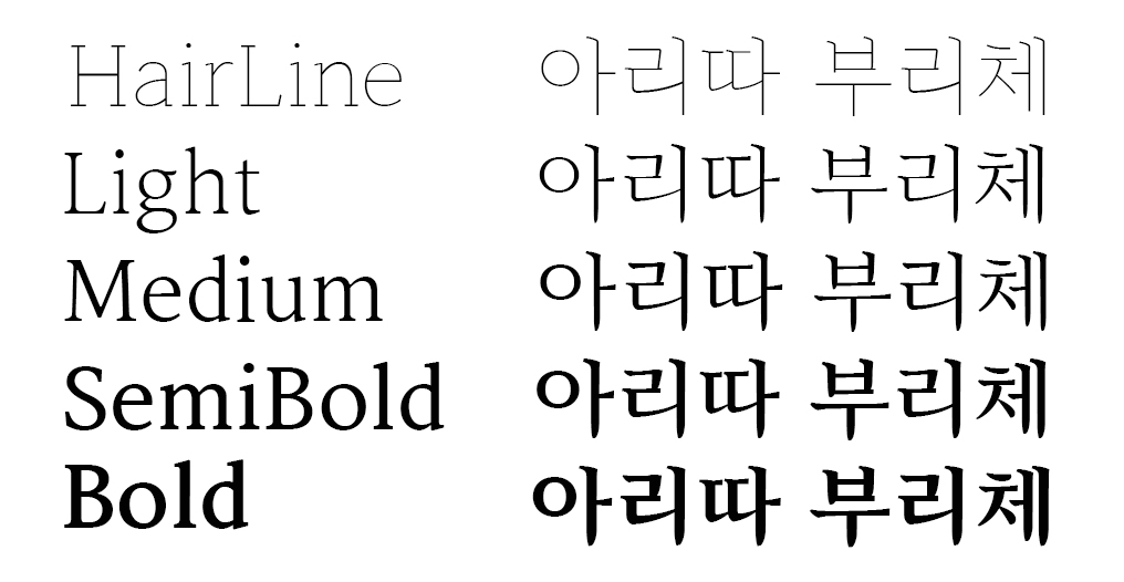 굵기