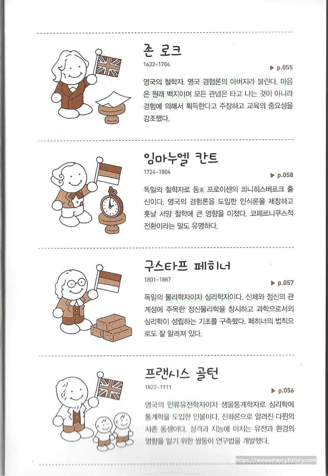 심리학자 소개