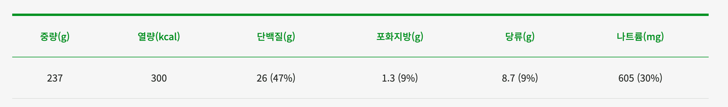 서브웨이-다이어트-메뉴-추천-14