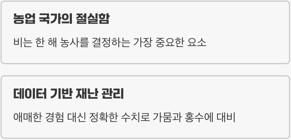 측우기, 왜 만들었을까요?