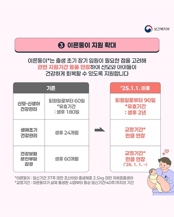 3) 이른둥이 지원 확대