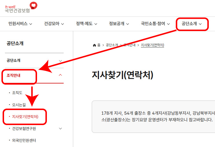 국민건강보험공단-지사