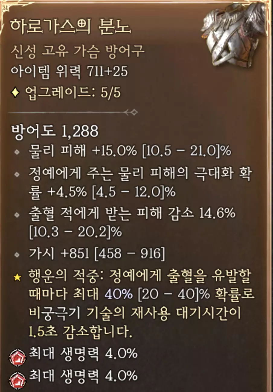 디아블로4 소용돌이 야만용사 훨윈드 바바 아이템