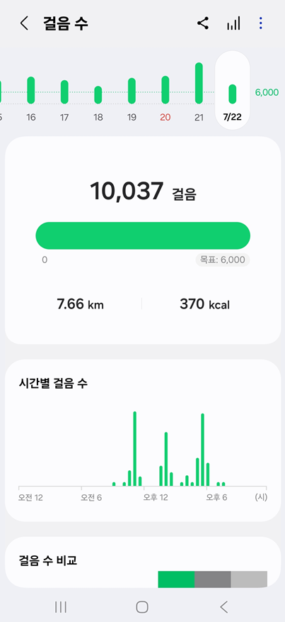 방법 8. 상세 걸음수 정보 확인하기