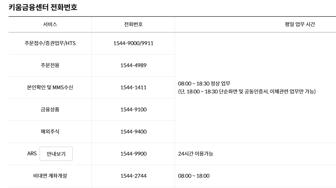 키움증권 비대면계좌개설 방법
