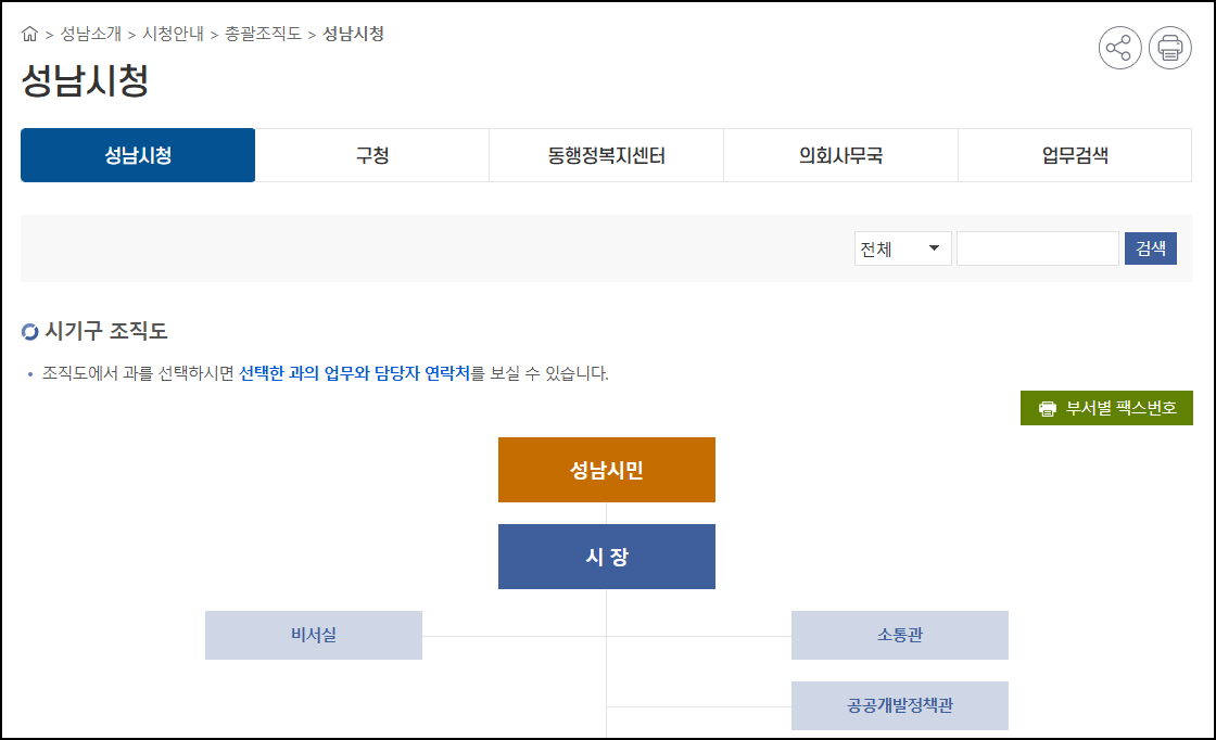 성남시청-홈페이지