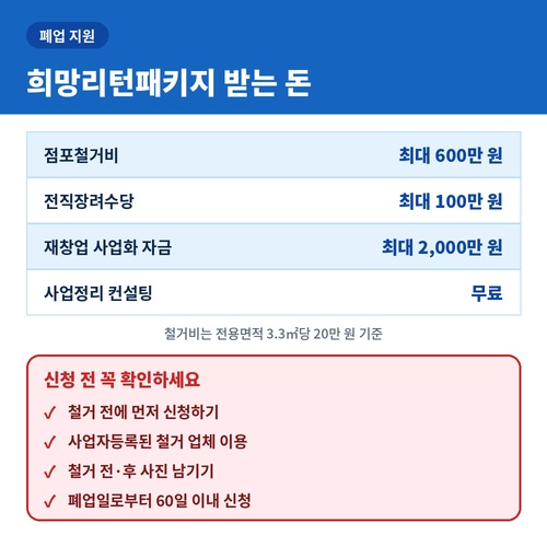 희망리턴패키지 폐업지원금 점포철거비 전직장려수당 재창업자금과 신청 전 주의사항