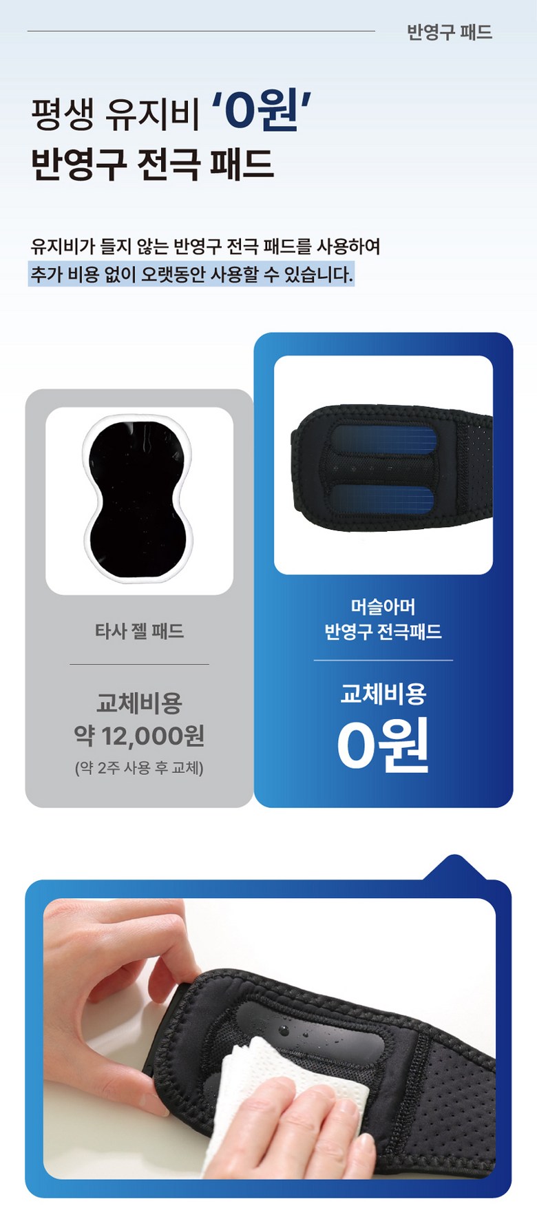 손목터널증후근 증상 완화 EMS 5