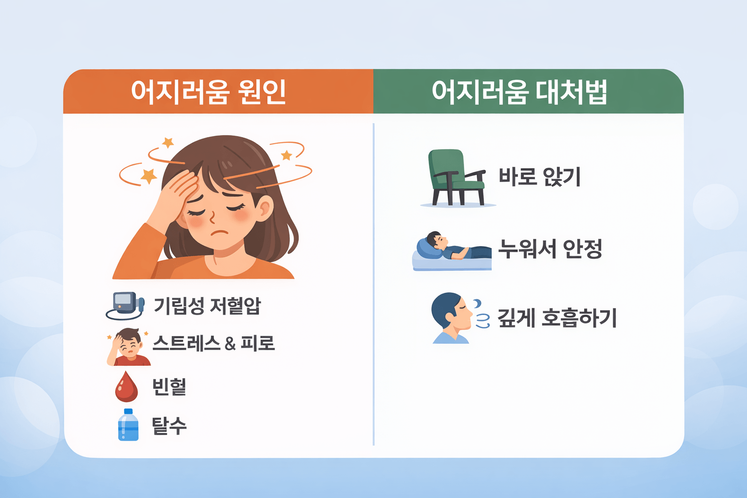 어지러움 원인 설명 이미지