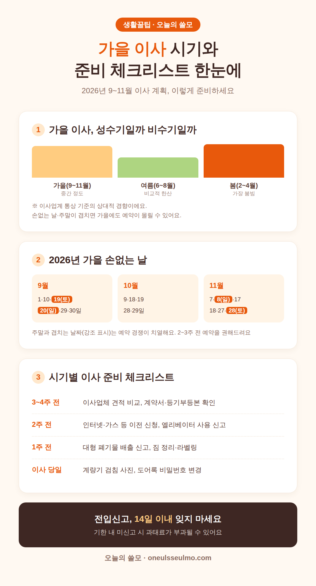 가을 이사 손없는 날짜와 준비 체크리스트 정리