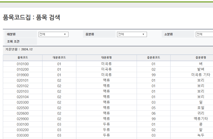 농업경영체등록 확인서 발급 방법 안내