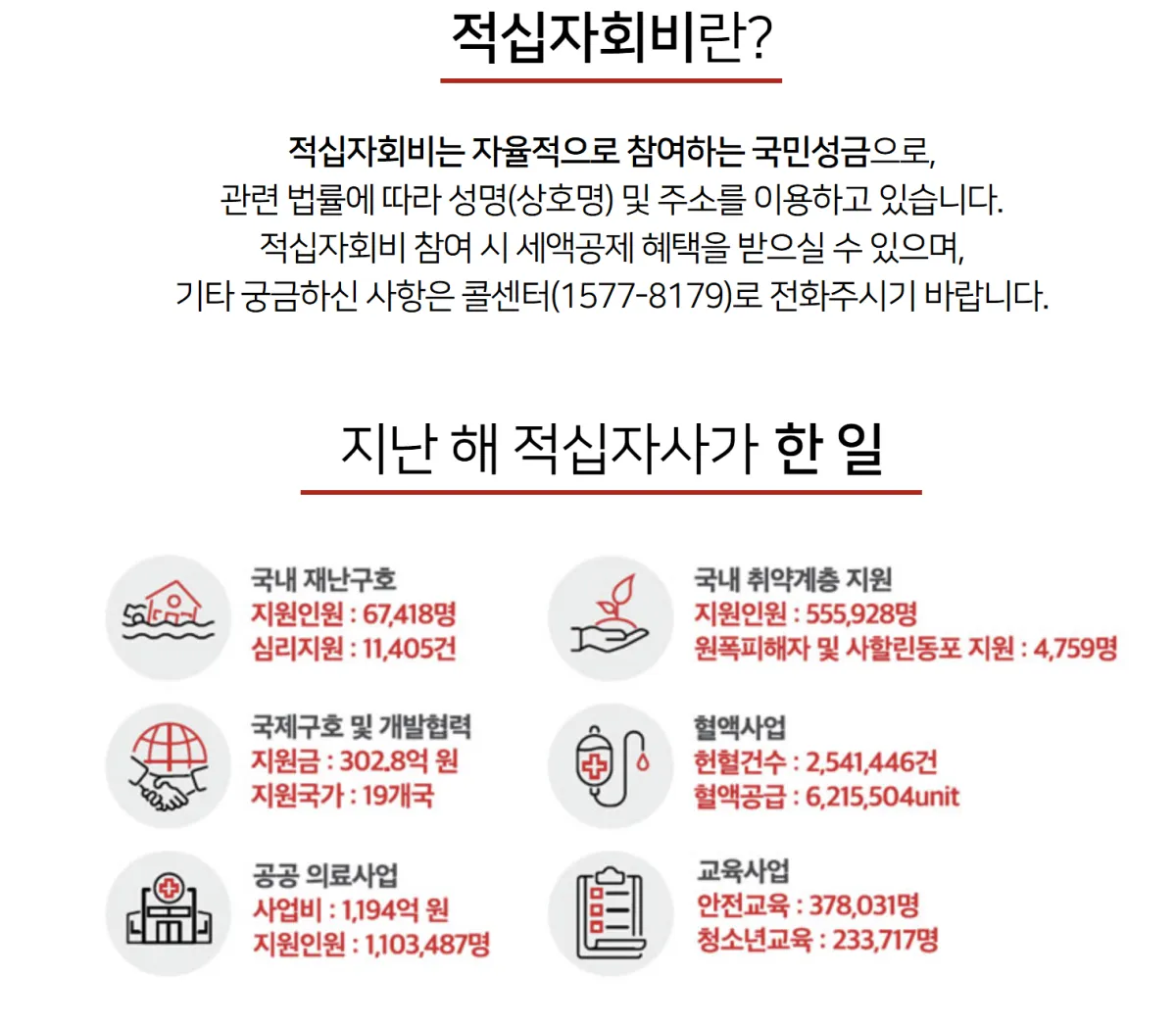 2024년-적십자회비-사용-내역