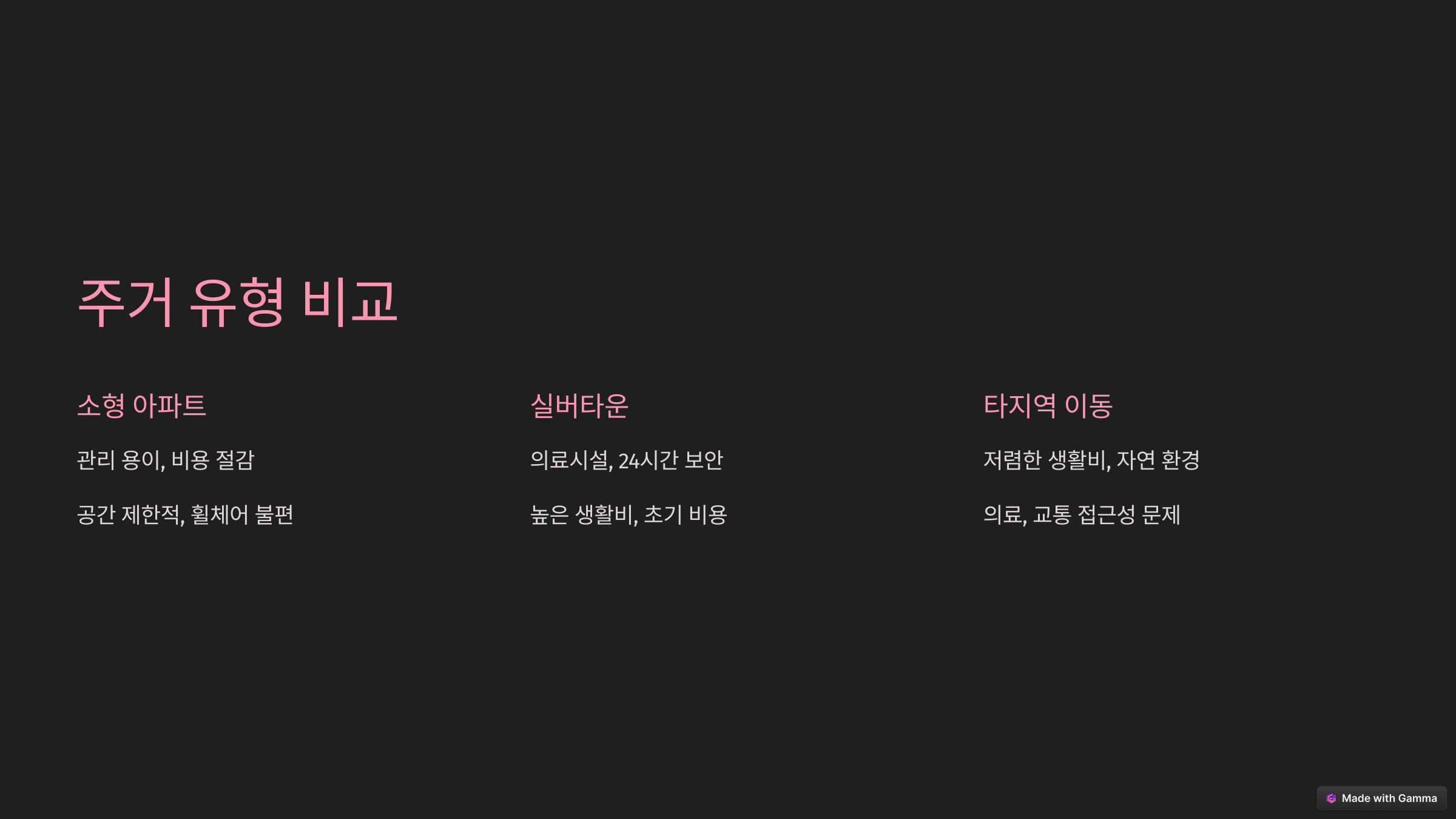 노후를 대비한 주거지 선택