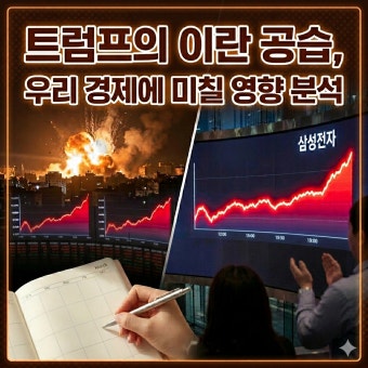 이란사태 장기화 시 경제 시나리오 3단계 분석: 반드시 대비해야 할 투자 전략