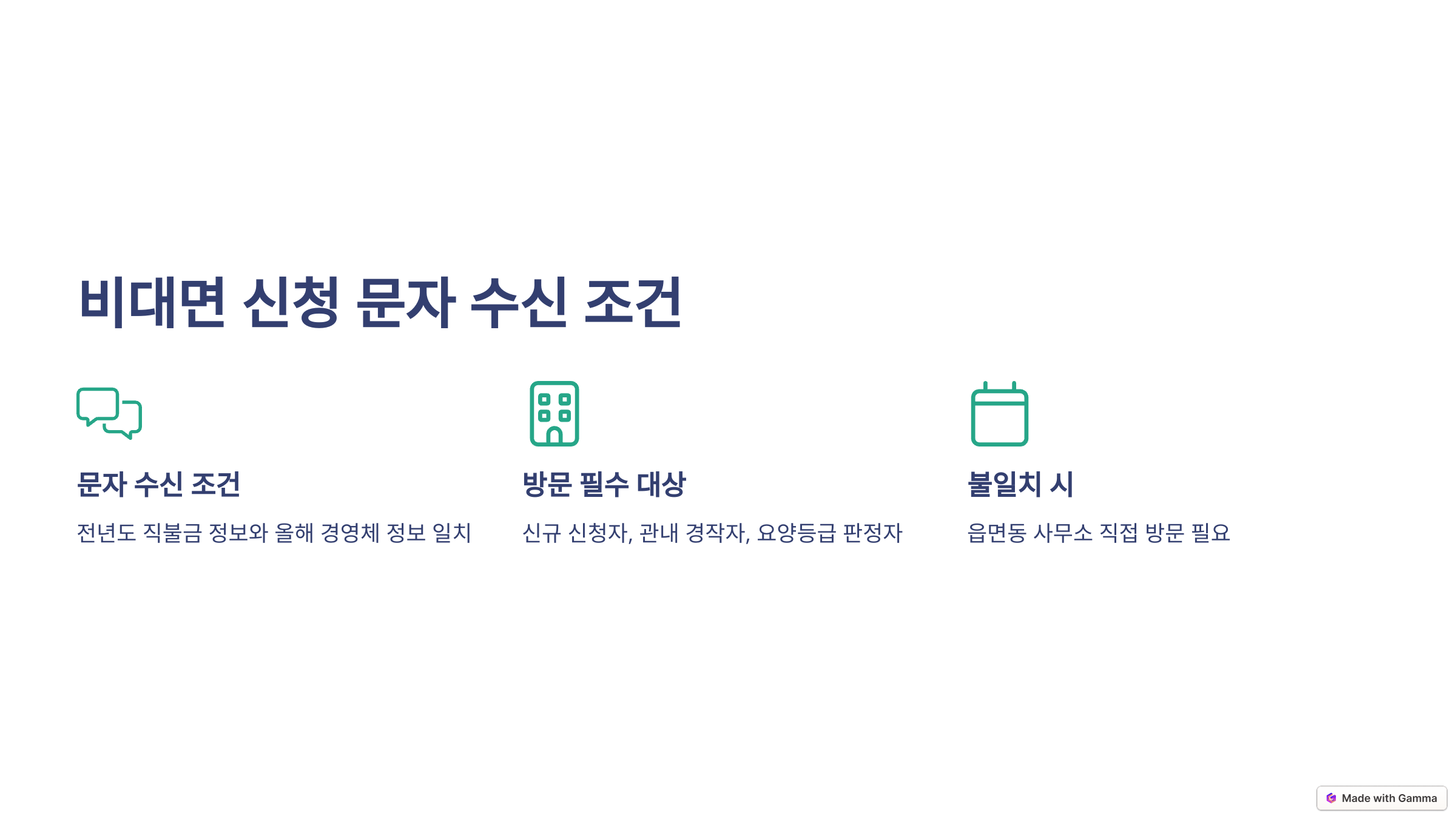 비대면 신청 문자 수신 조건