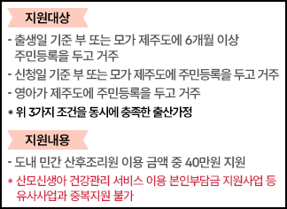 제주도 산후조리비 신청