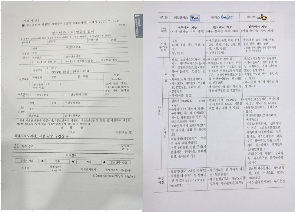 청소년증 발급 신청서 및 교통카드 종류