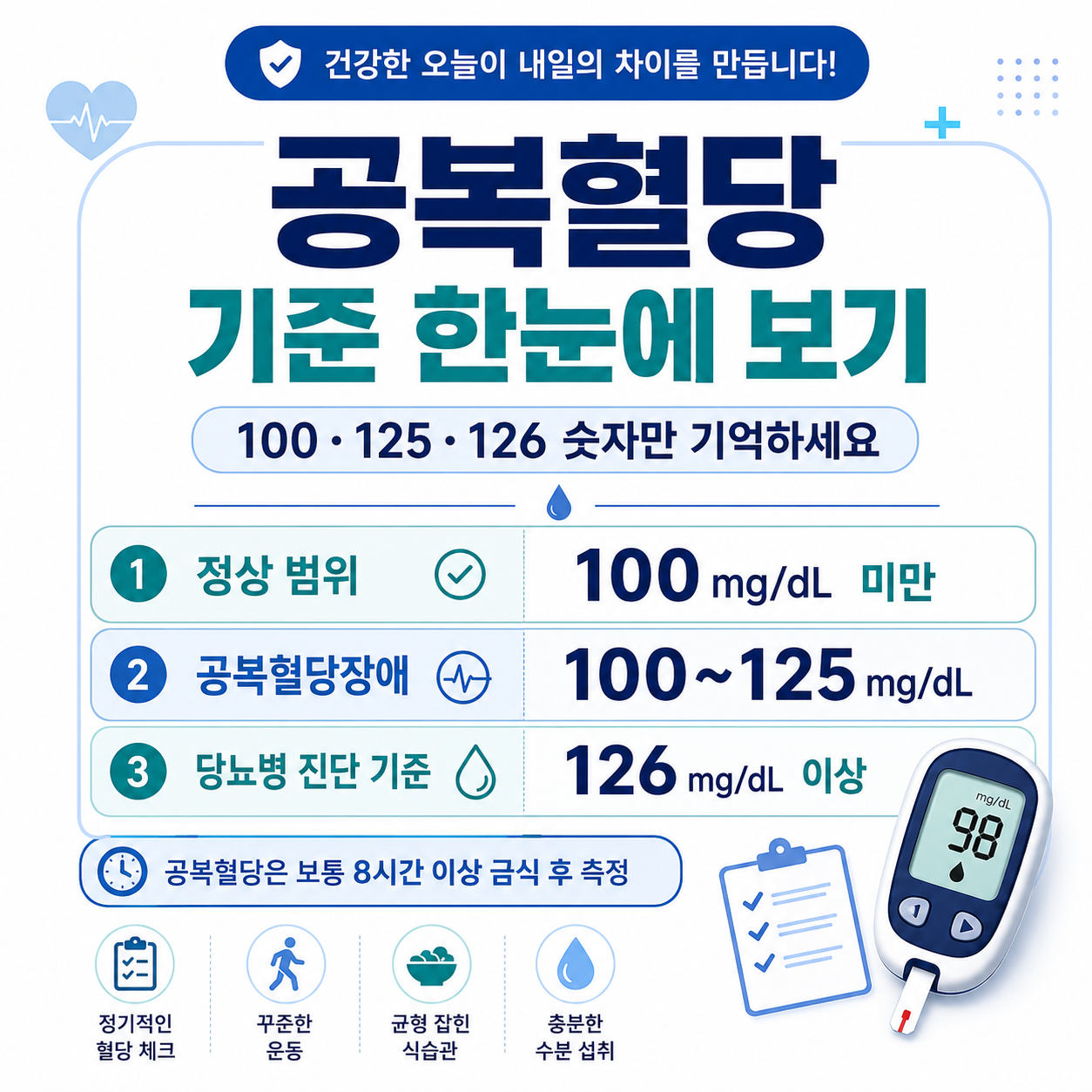 normal-fasting-blood-glucose(1)