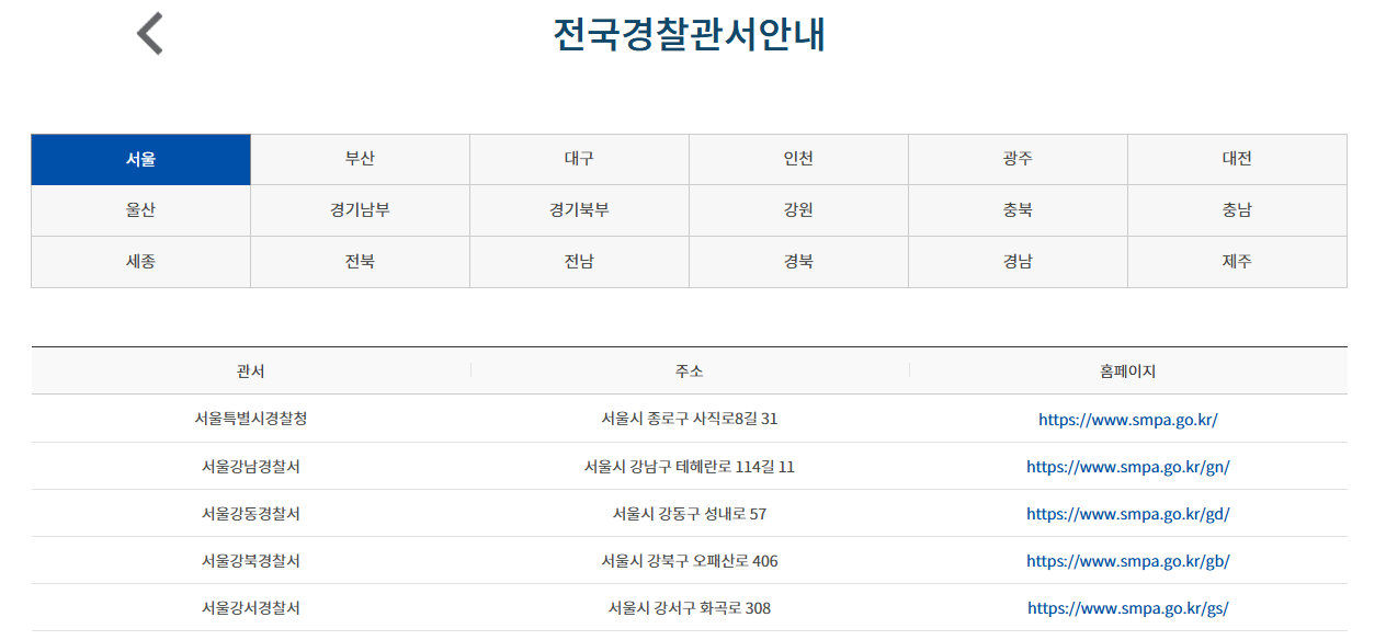 전국-경찰관서-안내-바로가기