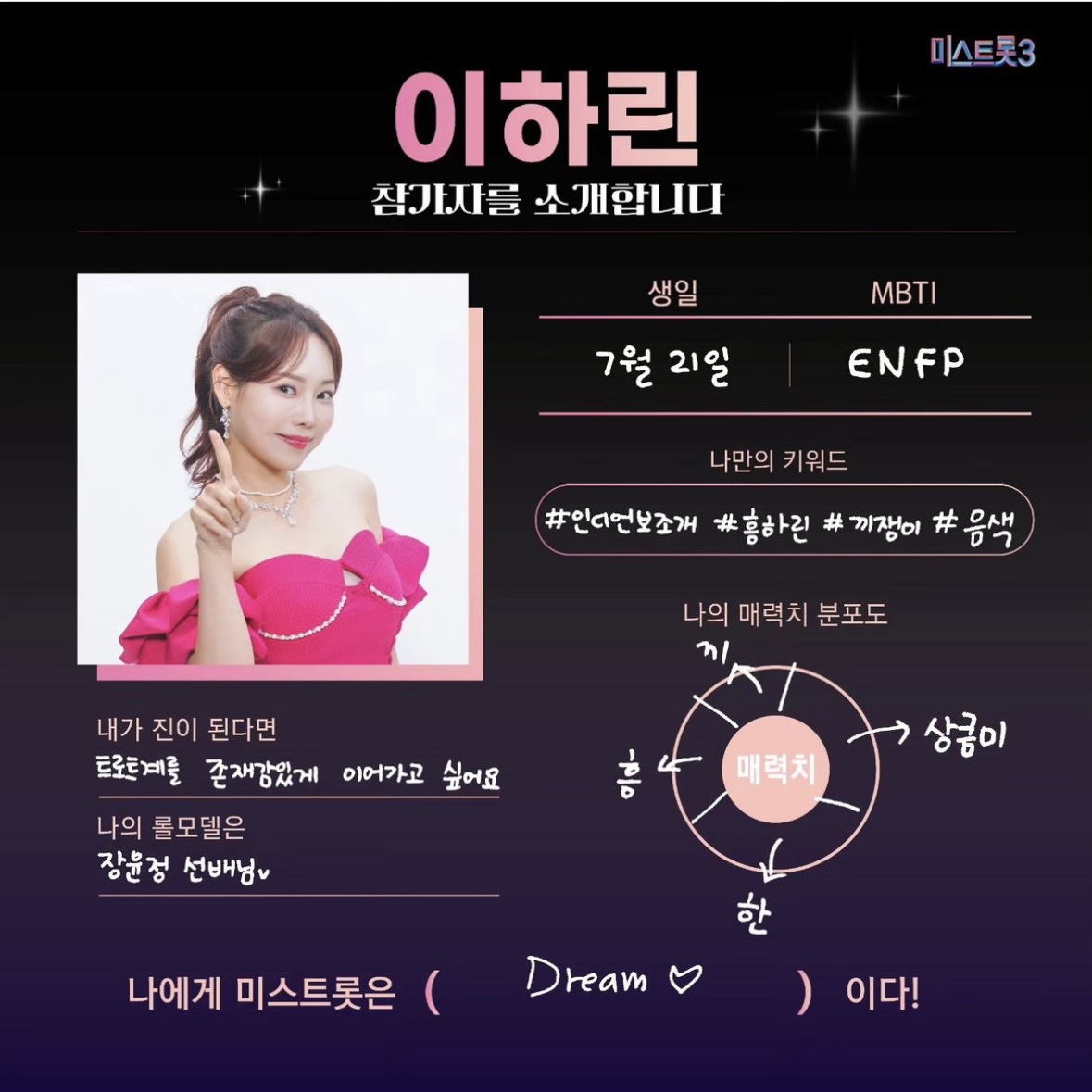 미스트롯3 투표하기