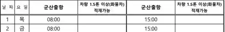 군산 개야도 배시간