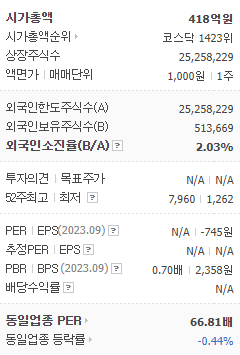 2024-02-26 DGP info