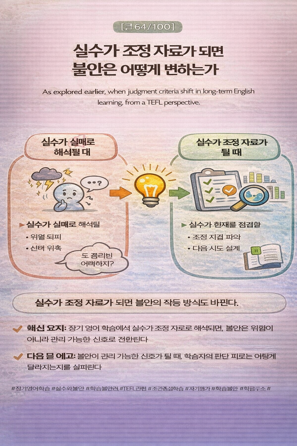 TEFL 영어교수법 실수가 조정 자료가 되면 불안은 어떻게 변하는가