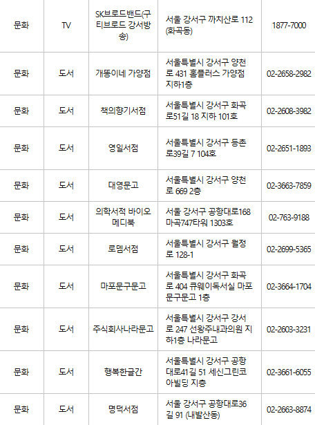 강서구 문화누리카드 사용처