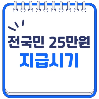전국민 25만원 지급시기