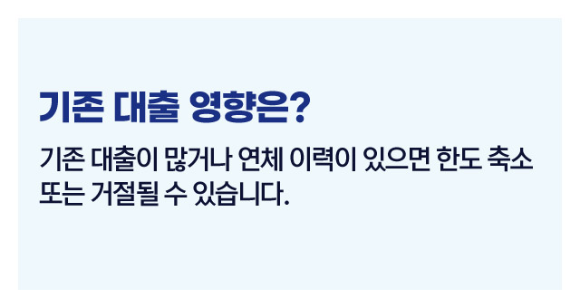 대출신용한도상향법-이미지4