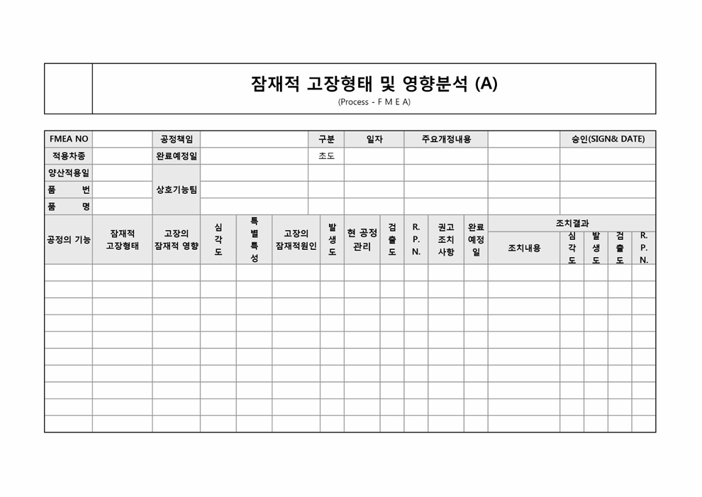 FMEA 양식 잠재적 고장 형태 영향 분석 예시