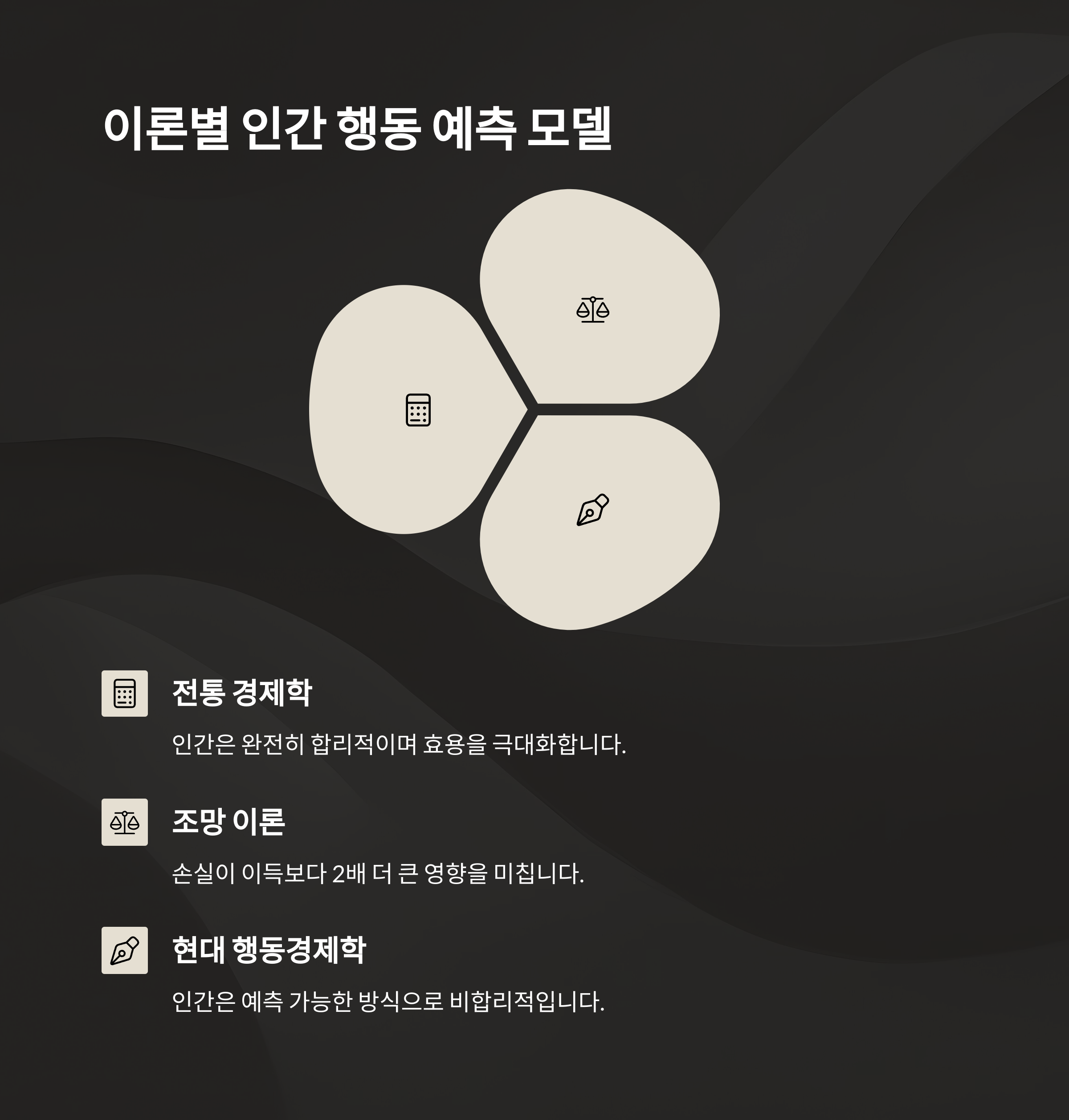 소비 심리