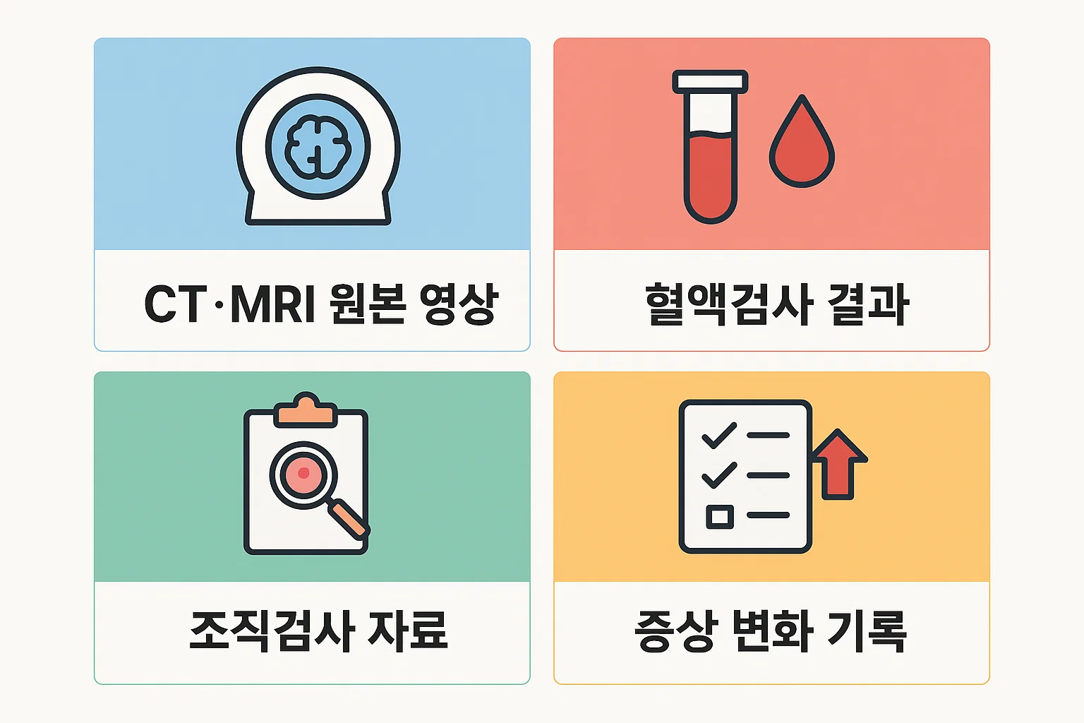 CT&middot;MRI 원본 영상, 혈액검사 결과, 조직검사 자료, 증상 변화 기록 등 췌장암 병원 방문 시 반드시 준비해야 할 기초 진료 자료를 정리한 인포그래픽