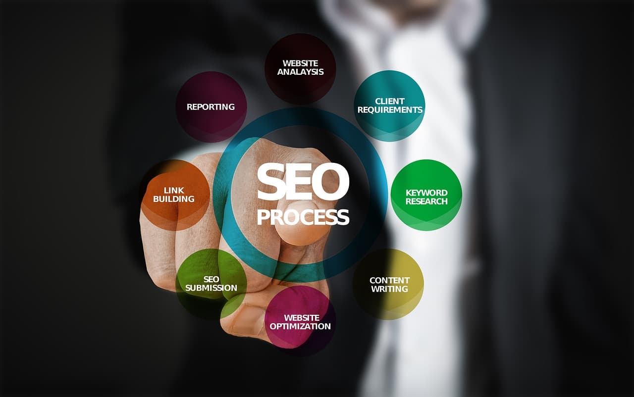 SEO 기본 개념