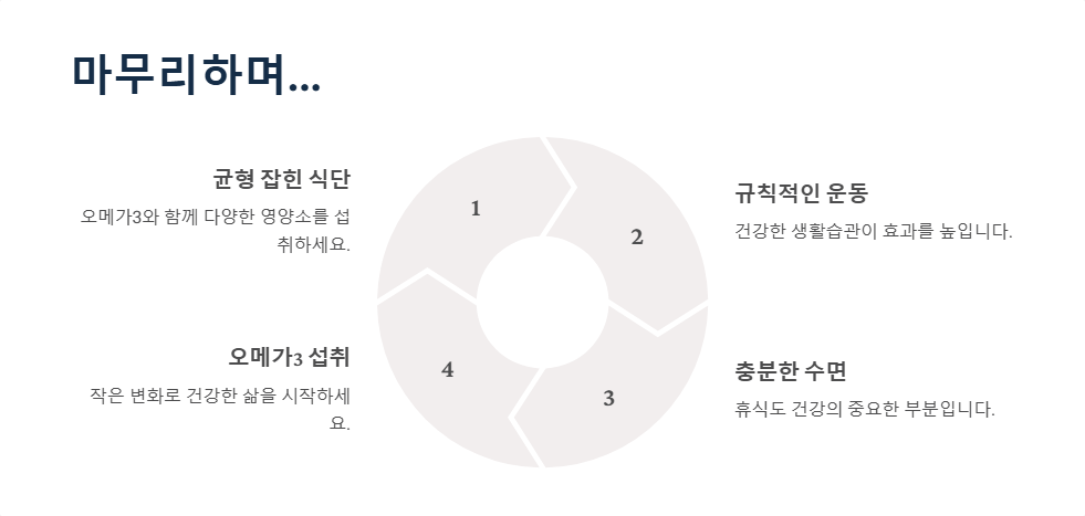 오메가3 효과