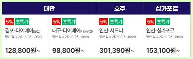 대만, 호주, 싱가포르 노선