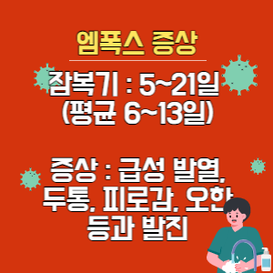엠폭스증상