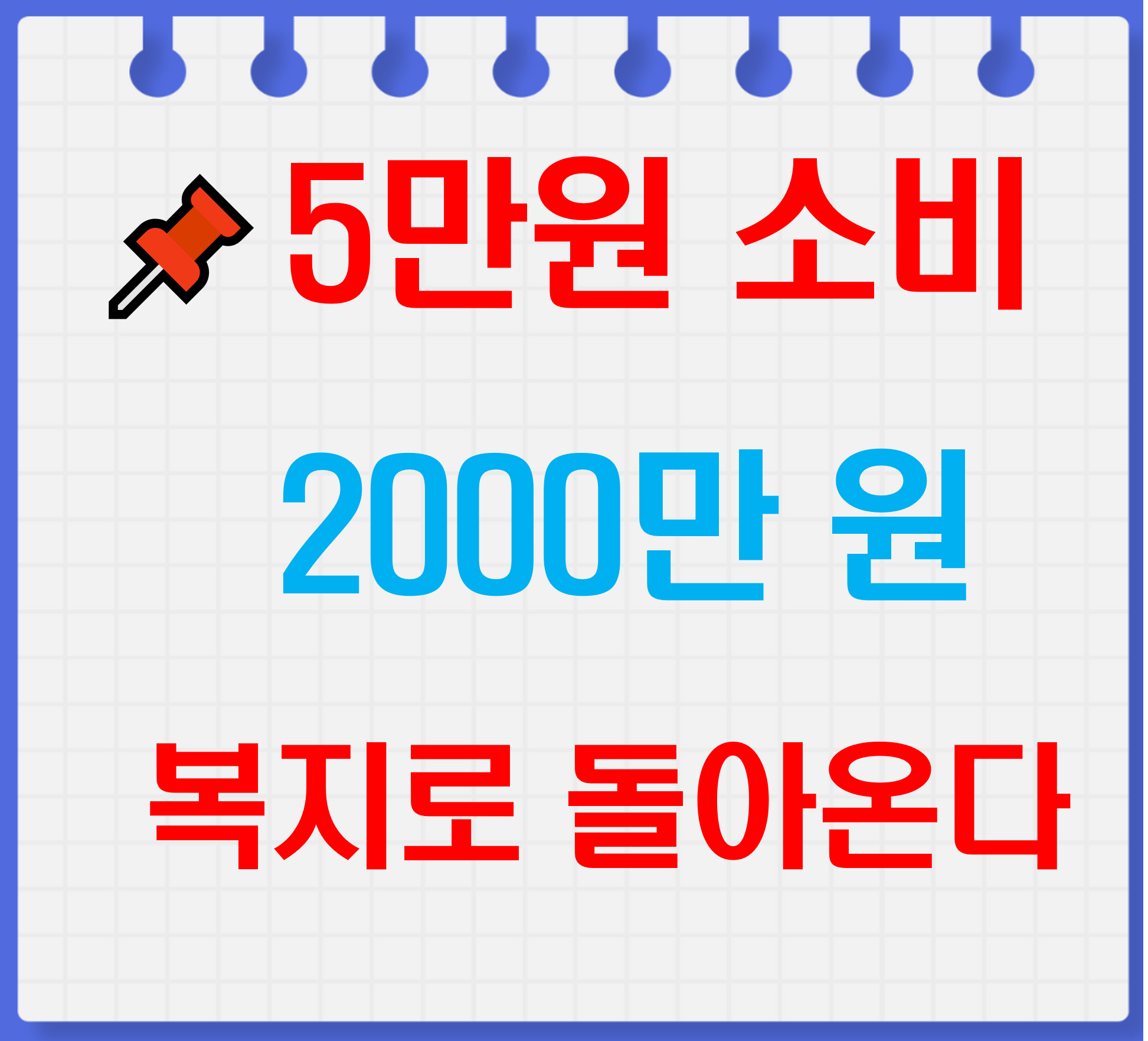 5만원_소비_2000만원 복지로 돌아온다_썸네일