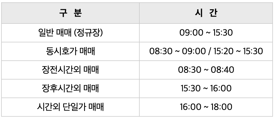주식-시간-표