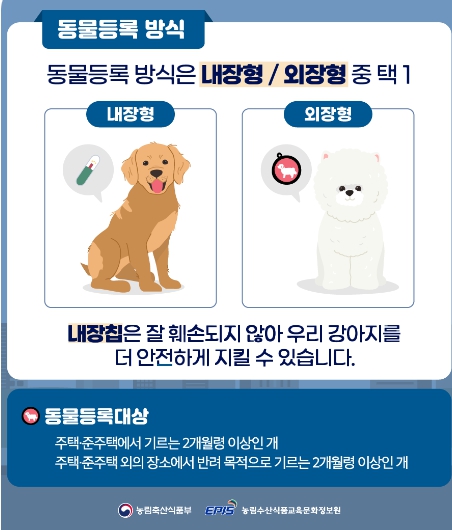 반려견 등록 방법 비용 조회 과태료 신고