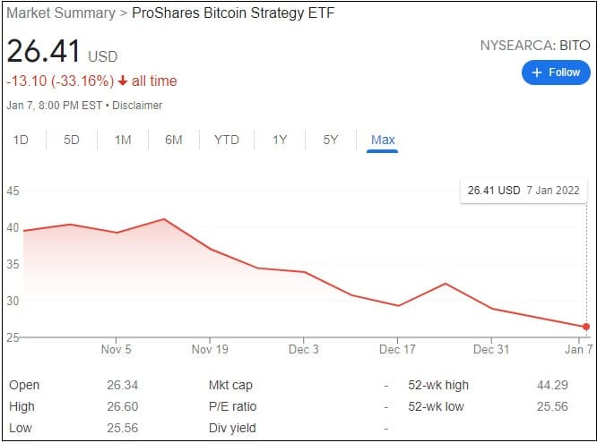 가상자산 제도권 진입 서두는 각국 정부 Is Crypto Going Green This Year? ㅣ How Institutional Investors are Positioning Themselves in the Crypto sphere