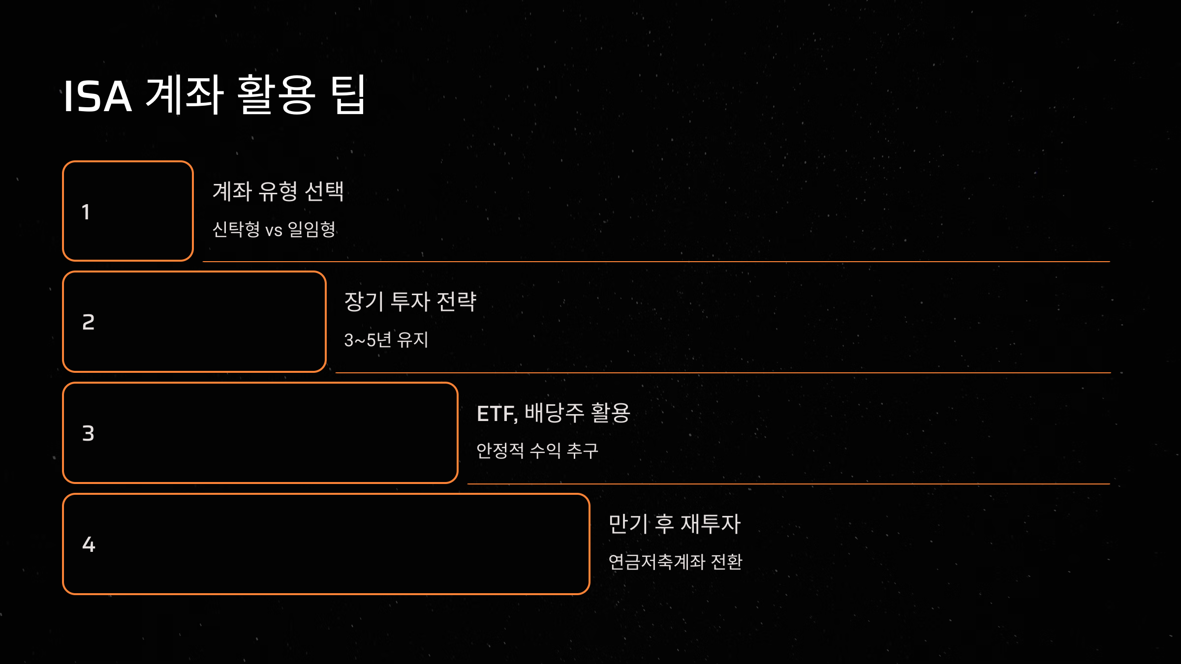 ISA 계좌 활용 팁