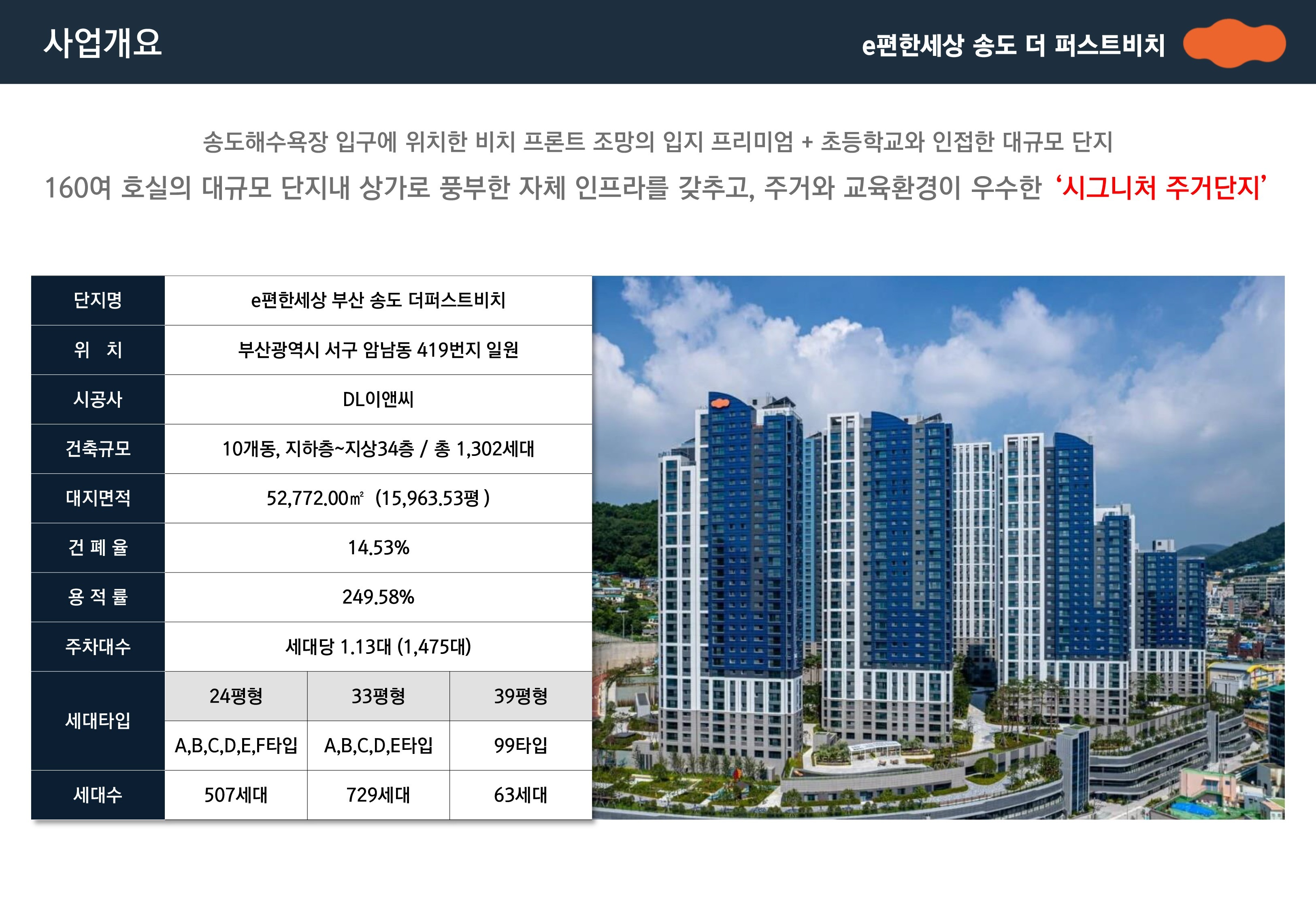 송도 이편한세상, 왜 뜰까?