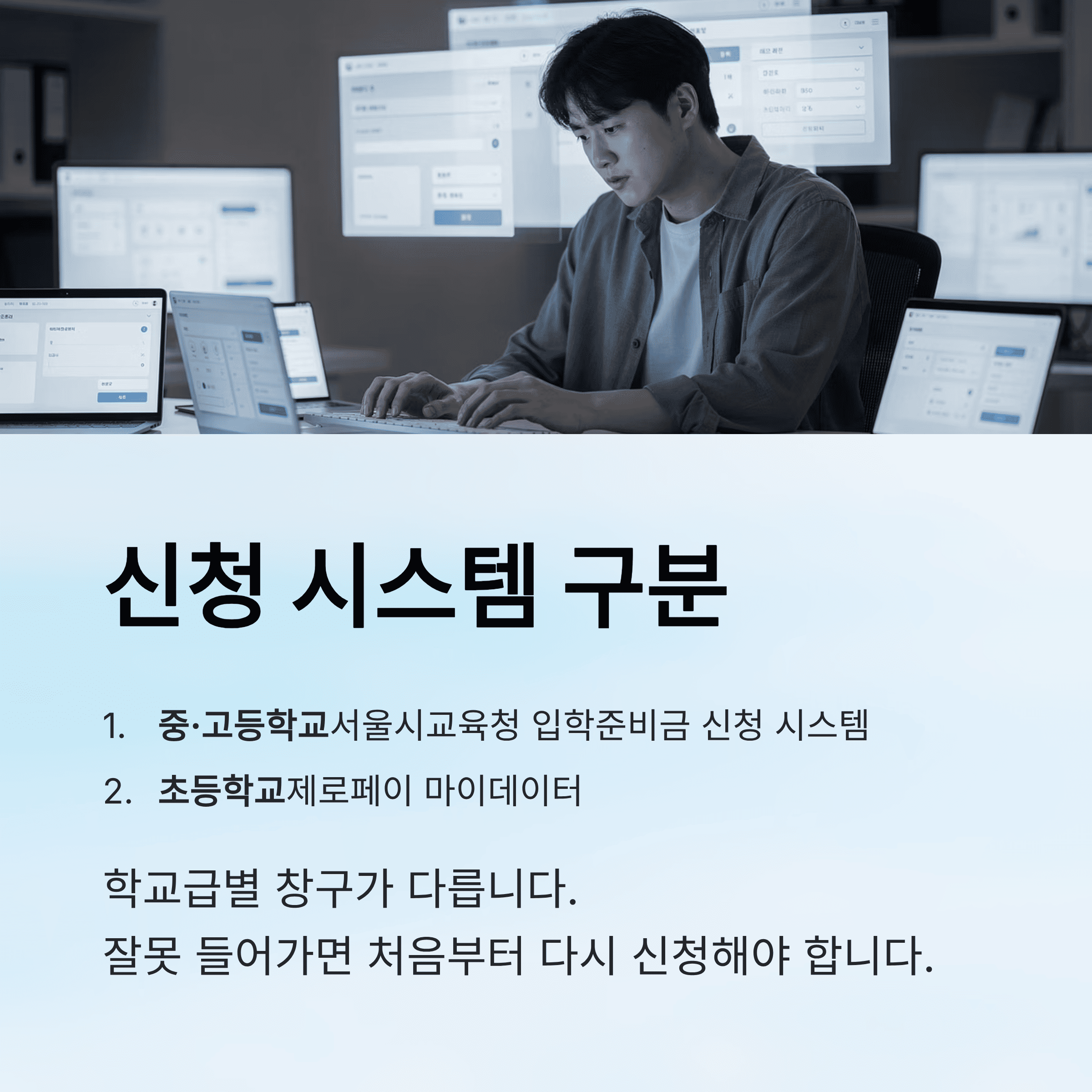 서울시 지원금, 서울 초중고 신입생 입학 준비 금, 최대 30만 원