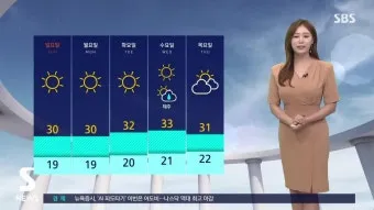 우박 예보 차량 보호 담요 준비 주차 위치 팁_17